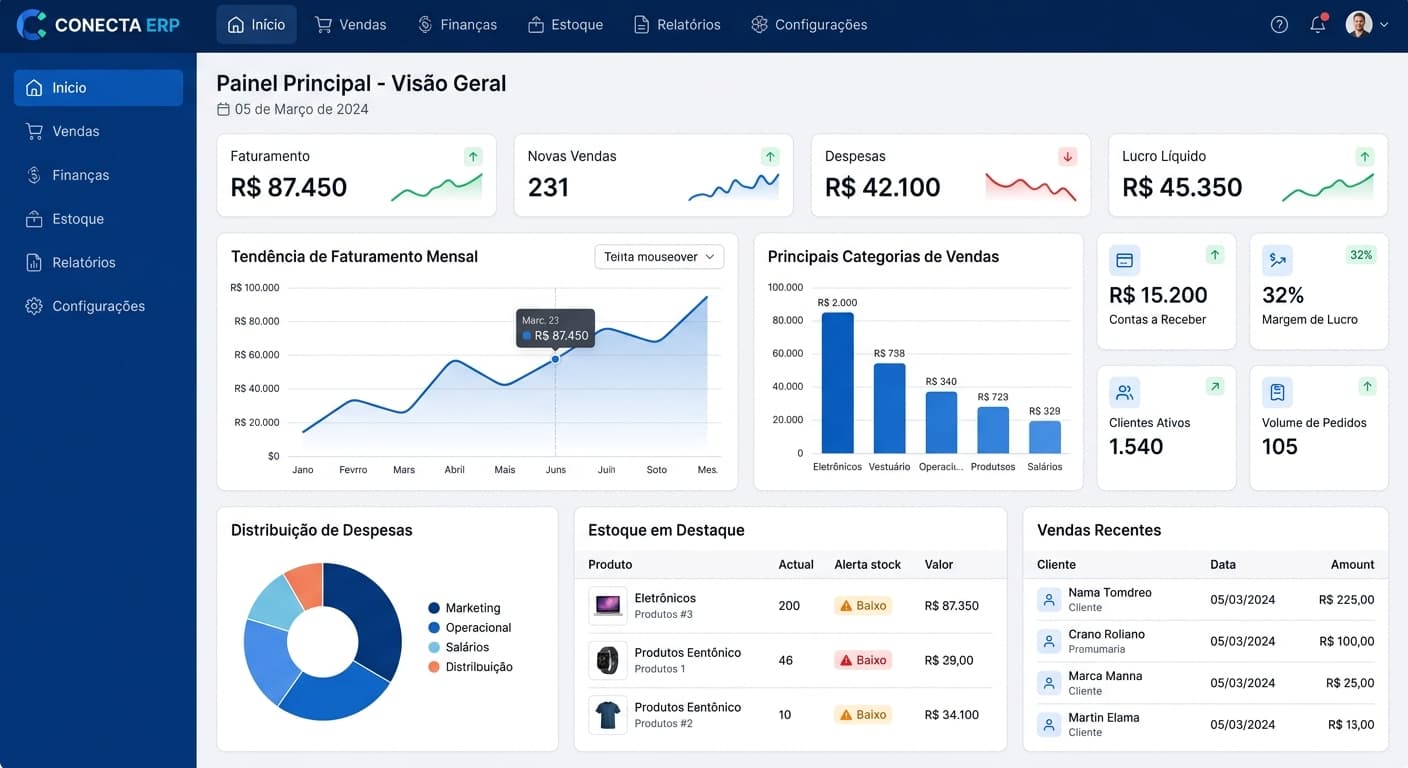 BMsoft Dashboard ERP Moderno